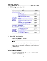 Preview for 401 page of H3C H3C S5600 Series Operation Manual