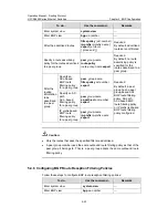 Preview for 407 page of H3C H3C S5600 Series Operation Manual