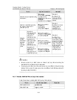 Preview for 408 page of H3C H3C S5600 Series Operation Manual