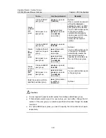 Preview for 416 page of H3C H3C S5600 Series Operation Manual