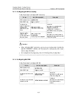 Preview for 417 page of H3C H3C S5600 Series Operation Manual