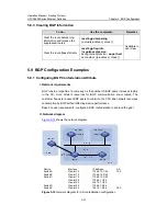 Preview for 421 page of H3C H3C S5600 Series Operation Manual