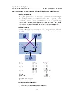 Preview for 443 page of H3C H3C S5600 Series Operation Manual