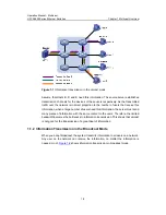 Preview for 455 page of H3C H3C S5600 Series Operation Manual