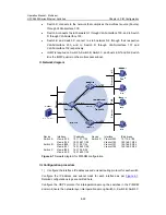 Preview for 509 page of H3C H3C S5600 Series Operation Manual