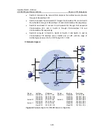 Preview for 512 page of H3C H3C S5600 Series Operation Manual