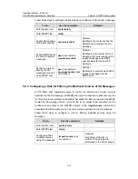 Preview for 531 page of H3C H3C S5600 Series Operation Manual