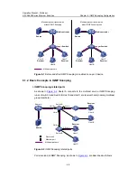 Preview for 540 page of H3C H3C S5600 Series Operation Manual