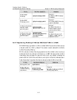 Preview for 550 page of H3C H3C S5600 Series Operation Manual