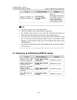 Preview for 556 page of H3C H3C S5600 Series Operation Manual