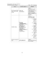 Preview for 583 page of H3C H3C S5600 Series Operation Manual