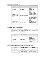 Preview for 598 page of H3C H3C S5600 Series Operation Manual