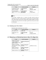 Preview for 602 page of H3C H3C S5600 Series Operation Manual