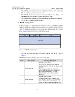 Preview for 609 page of H3C H3C S5600 Series Operation Manual