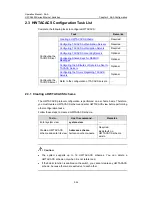 Preview for 641 page of H3C H3C S5600 Series Operation Manual