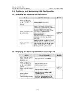 Preview for 647 page of H3C H3C S5600 Series Operation Manual