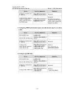 Preview for 684 page of H3C H3C S5600 Series Operation Manual