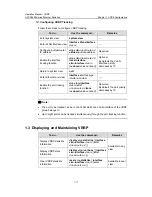 Preview for 685 page of H3C H3C S5600 Series Operation Manual