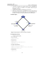 Preview for 694 page of H3C H3C S5600 Series Operation Manual