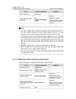 Preview for 706 page of H3C H3C S5600 Series Operation Manual