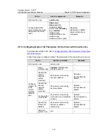 Preview for 754 page of H3C H3C S5600 Series Operation Manual