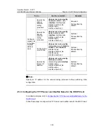 Preview for 755 page of H3C H3C S5600 Series Operation Manual