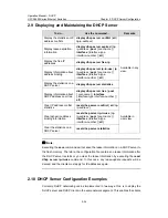 Preview for 761 page of H3C H3C S5600 Series Operation Manual