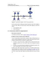 Preview for 780 page of H3C H3C S5600 Series Operation Manual