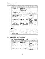 Preview for 795 page of H3C H3C S5600 Series Operation Manual