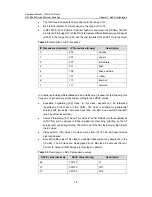 Preview for 828 page of H3C H3C S5600 Series Operation Manual