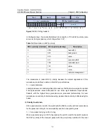 Preview for 830 page of H3C H3C S5600 Series Operation Manual