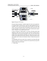 Preview for 835 page of H3C H3C S5600 Series Operation Manual