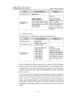 Preview for 847 page of H3C H3C S5600 Series Operation Manual