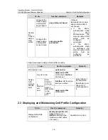 Preview for 864 page of H3C H3C S5600 Series Operation Manual