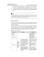 Preview for 884 page of H3C H3C S5600 Series Operation Manual