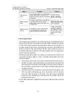 Preview for 885 page of H3C H3C S5600 Series Operation Manual