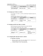 Preview for 890 page of H3C H3C S5600 Series Operation Manual