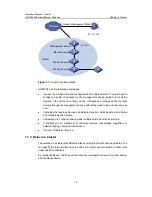 Preview for 896 page of H3C H3C S5600 Series Operation Manual