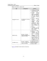 Preview for 897 page of H3C H3C S5600 Series Operation Manual