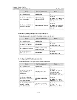 Preview for 907 page of H3C H3C S5600 Series Operation Manual