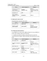 Preview for 908 page of H3C H3C S5600 Series Operation Manual