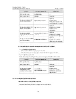 Preview for 910 page of H3C H3C S5600 Series Operation Manual