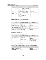 Preview for 912 page of H3C H3C S5600 Series Operation Manual