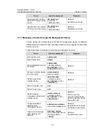 Preview for 913 page of H3C H3C S5600 Series Operation Manual