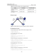 Preview for 922 page of H3C H3C S5600 Series Operation Manual