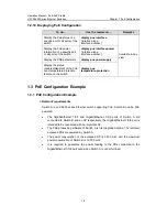 Preview for 933 page of H3C H3C S5600 Series Operation Manual