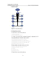 Preview for 939 page of H3C H3C S5600 Series Operation Manual