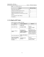 Preview for 943 page of H3C H3C S5600 Series Operation Manual