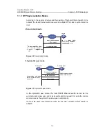 Preview for 968 page of H3C H3C S5600 Series Operation Manual