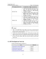 Preview for 970 page of H3C H3C S5600 Series Operation Manual